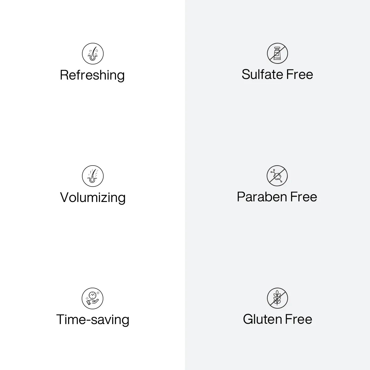 Benefit icon panel listing Refreshing, Volumizing and Time-saving, plus Sulfate Free, Paraben Free and Gluten Free