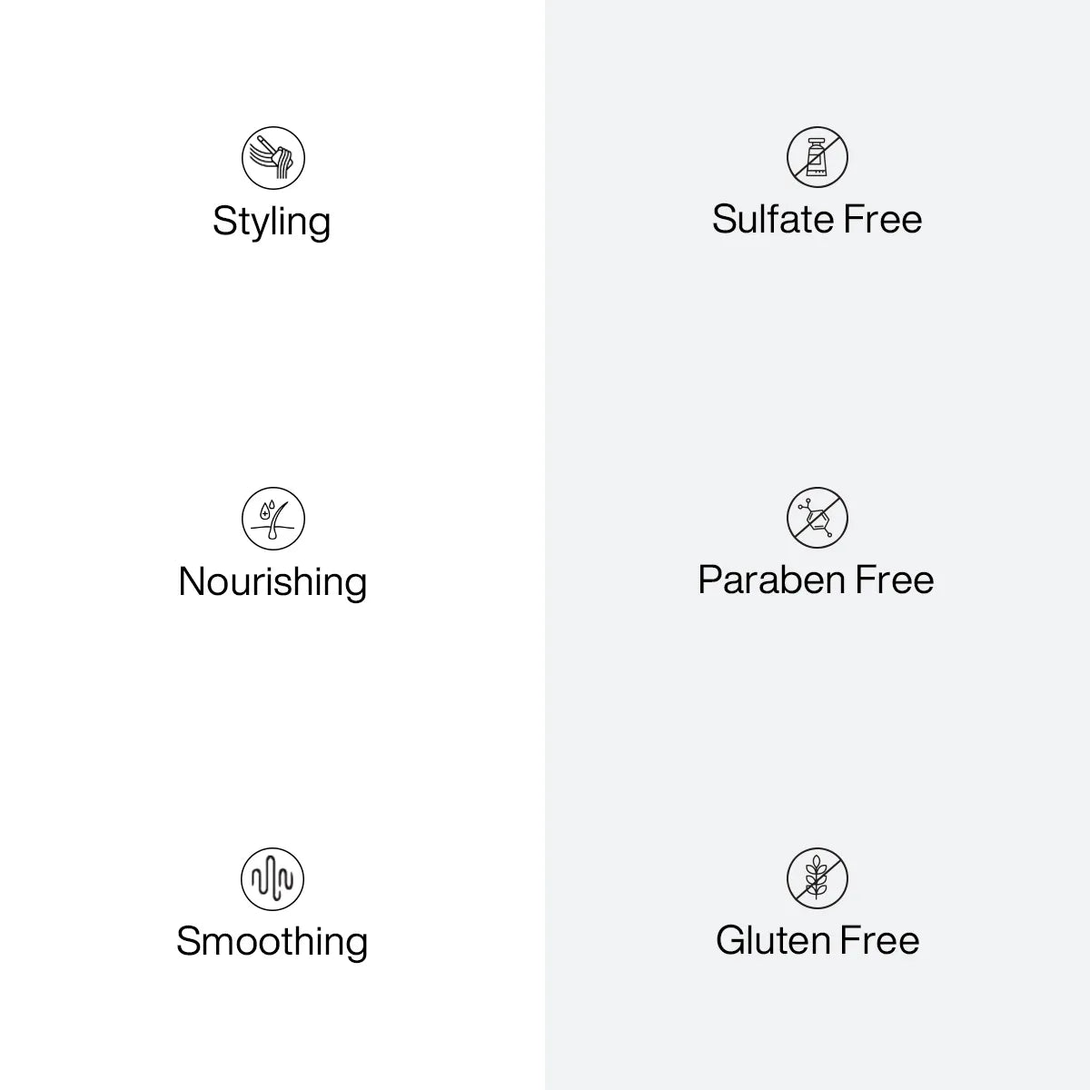 GK Hair Styling Mousse feature panel: line icons for Styling, Nourishing, Smoothing, Sulfate Free, Paraben Free, Gluten Free