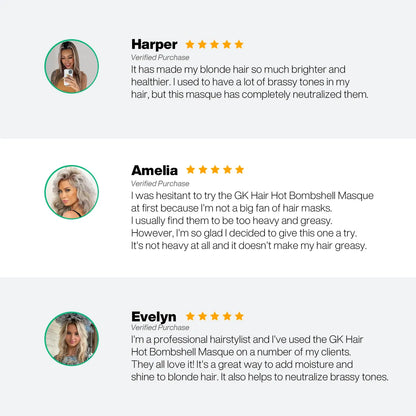 Three five-star reviews with selfies saying GK Hair Hot Bombshell Masque brightens blonde hair and neutralizes brass
