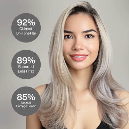 Smiling model with long silver-blonde hair beside 92% claimed on-tone hair, 89% reported less frizz, 85% noticed damage repair