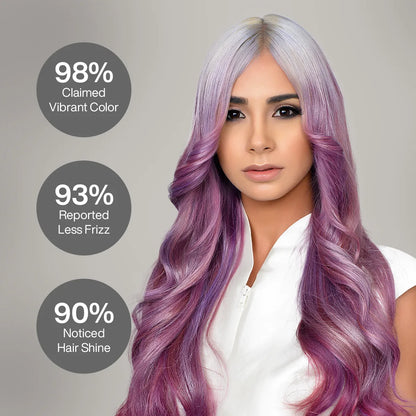 GK Hair Lavender Bombshell Masque: lilac-haired model, 98% Claimed Vibrant Color, 93% Reported Less Frizz, 90% Noticed Hair Shine