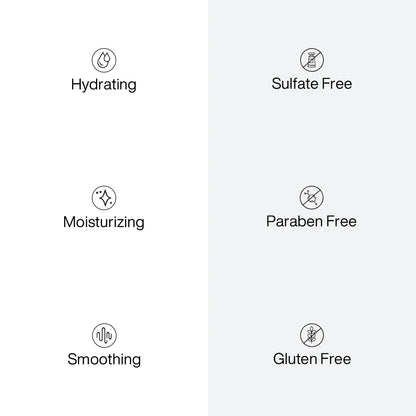 List of Moisturizing Shampoo and Conditioner features with icons and text on a white background