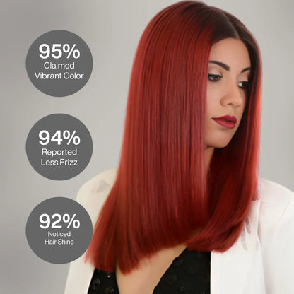 Model with sleek vivid red hair beside stats: 95% claimed vibrant color, 94% reported less frizz, 92% noticed hair shine